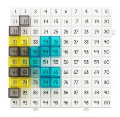 Aktiviteettisetti - Symmetriaa ja peilausta