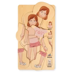 Anatomia Palapeli - Tyttö