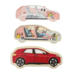 Kerrospalapeli – Auto