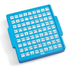 Matematiikan harjoitustaulu - Yhteenlaskut