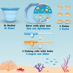 Ämpärisetti sis. kalapelin