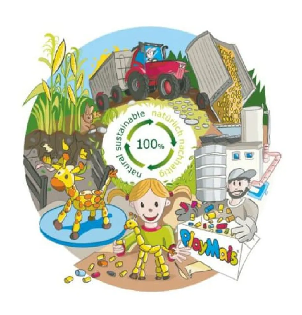 PlayMais Education - Iso pakkaus