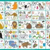 Ruokailualusta - Aakkoset englanniksi
